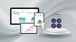 Digitalize Your Business With Mindflows A Monday.com Certified Partner