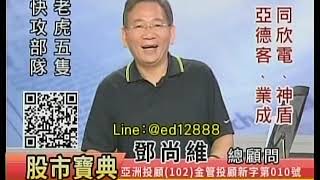 20181025 0830 鄧尚維 股市寶典