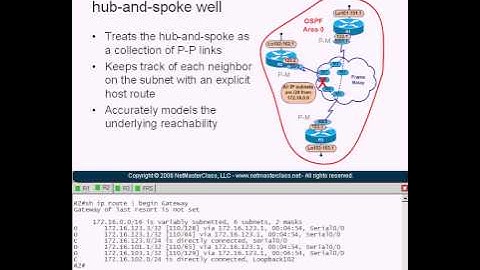 ccnp-ccie frame relay 13