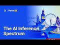 Deploy London 2025 | The AI Inference Spectrum