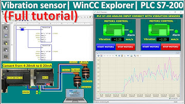 PLC S7-200 connect with vibration sensors and WinCC Explorer V7.5