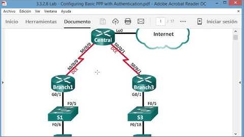 Curriculo 4 CCNA V5.0 Capitulo 3 Point-to-Point Connections (Conexiones PSTN) J.T 2/2