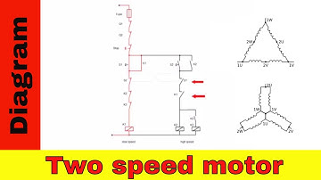 Wiring diagram for  two speed motor. 3ph 2 speed motor.