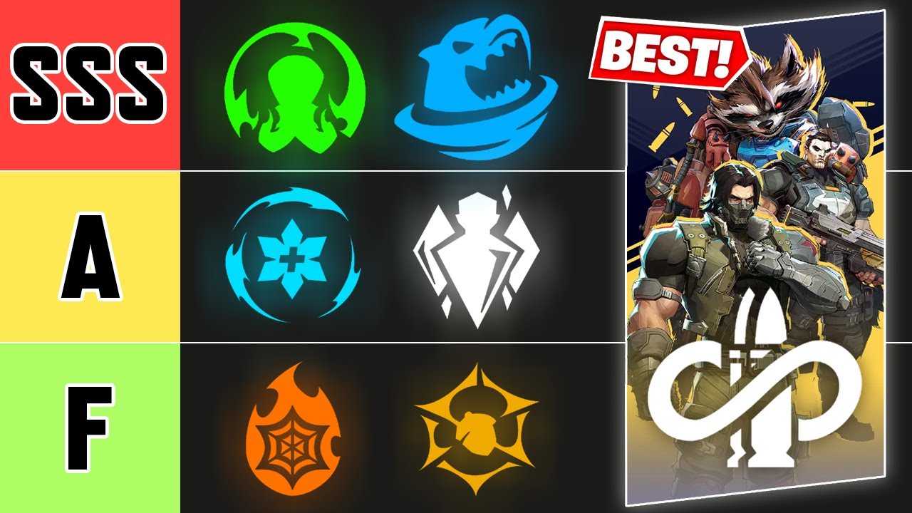 Какое самое ЛУЧШЕЕ объединение персонажей в ИСТОРИИ Marvel Rivals?