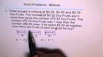 Solve Mixture Problem with 3 Variables | MPM2d