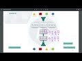 Level 6 Q60 EXPLAINED Practice eBooklet | AbilityAssessments Switch Challenge