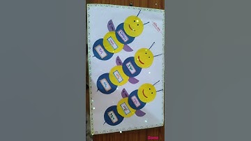 #viral #shorts #TLM#FLN#ODIA PHALA