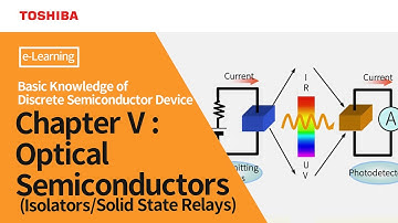 Chapter V : Optical Semiconductors (Isolators/Solid State Relays)【e-Learning】