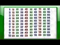 Counting 1 to 100 hindi | Ginti | 1 से 100 तक गिनती | Ek se sau tak ginti hindi mein | ginti so tak