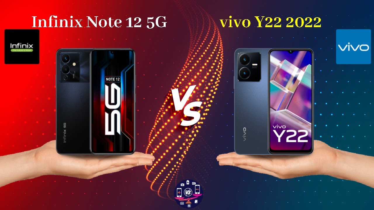 Infinix 12i. Infinix 12i 2022. Infinix note 12 2022. Infinix note 12 2022. Infinix note 12i (2022).