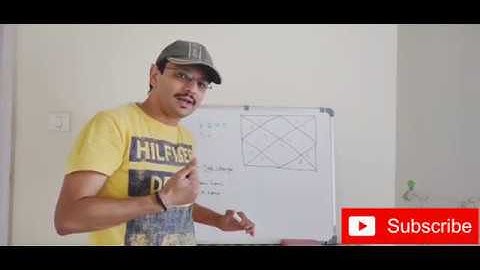 Learn Nadi (KP) Astrology job change | नयी जॉब कब मिलेगी? CxO Level Example Kundli