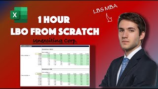 1 hour LBO w. Mgmt options - From scratch!!