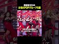 脱退者ゼロの女性KPOPグループ5選 #ive #aespa #itzy #blackpink #twice