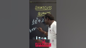 SHORTCUT | Suresh IAS Academy
