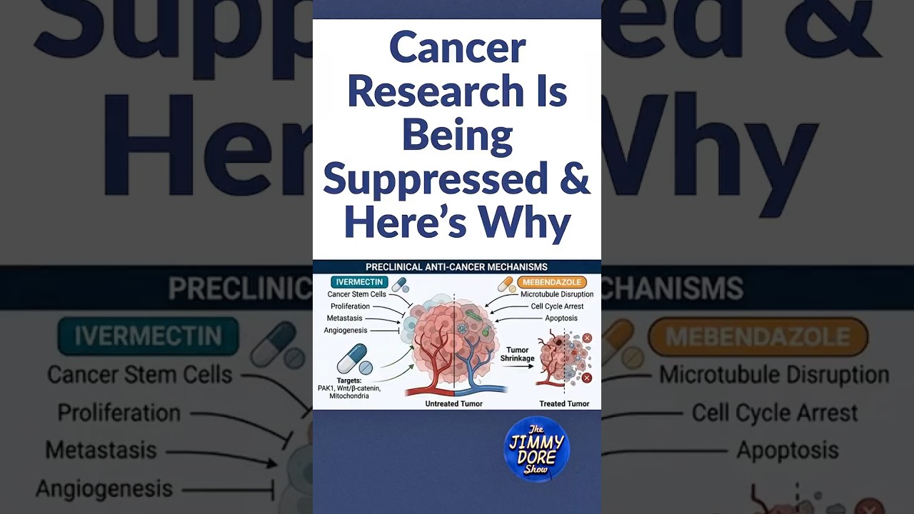 Cancer Research Is Being Suppressed!