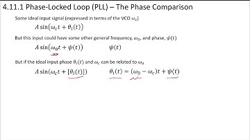 3 - 4.11 The Input Signal
