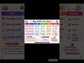 #motivation #express #2026 #govtexam #ssc #focus #ntpc_exam #group