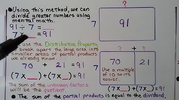 5th Grade Math 1.8, Relate Multiplication and Division