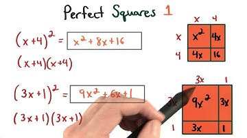 Perfect Squares 1 - Visualizing Algebra