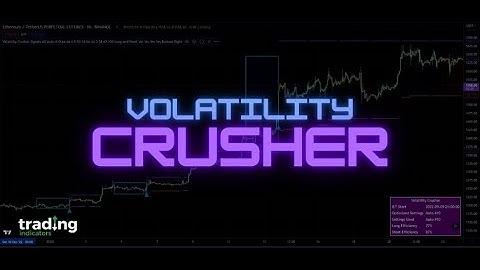 Volatility Crusher - Mastering Breakouts and Breakdowns
