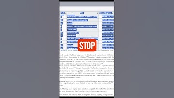 Importer une Table du Web dans Excel avec Power Query (2024) - Tutoriel Simple et Efficace