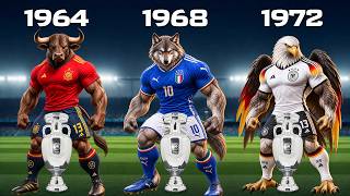 Every UEFA Euro Winner (1960–2024)