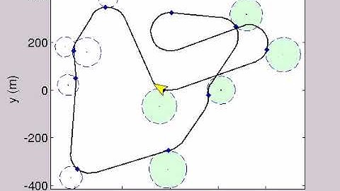 Dynamic Dubins Traveling Salesman Problem with Neighborhoods (DDTSPN) - Video 1