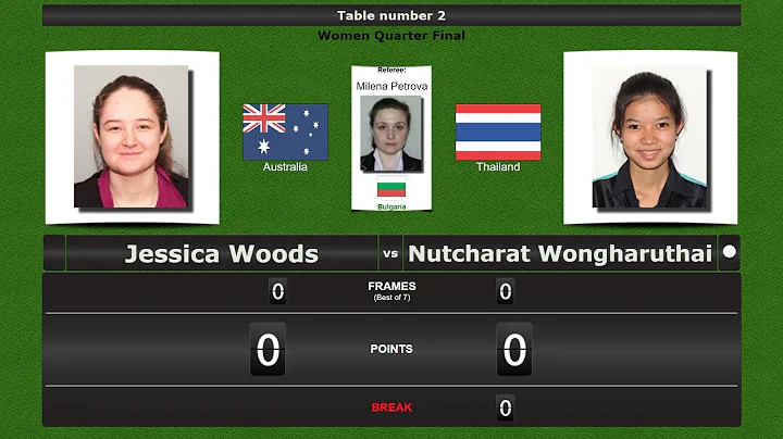 Snooker Women 1/4 Final : Jessica Woods vs Nutchar...