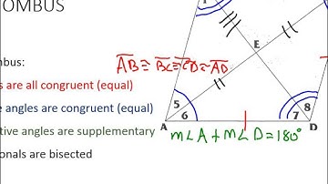 Rectangle, Rhombus, and Square