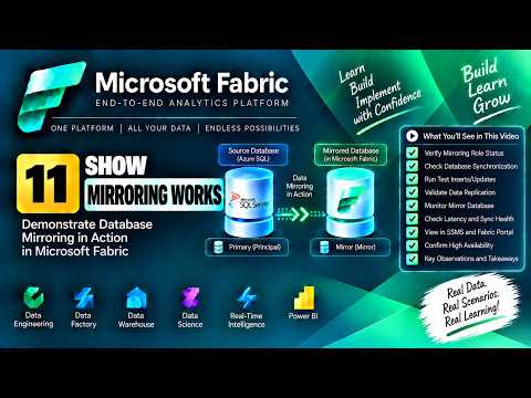 11. Microsoft Fabric Mirroring | How Does Mirroring Work?