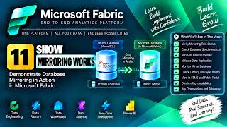 11. Microsoft Fabric Mirroring | How Does Mirroring Work