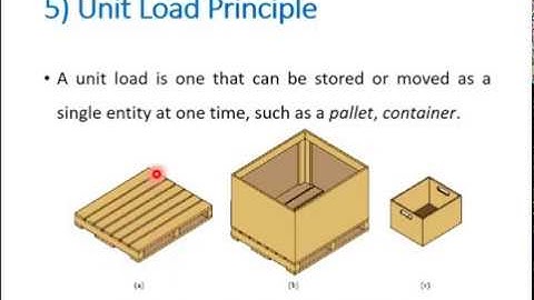 9- Material Handling Equipment - Part 1