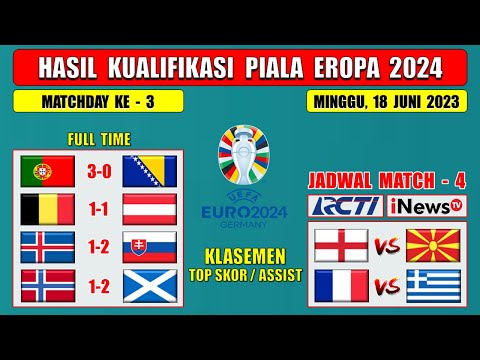 Hasil Kualifikasi Piala Eropa Tadi Malam ~ PORTUGAL vs BOSNIA ~ BELGIA vs AUSTRIA ~ EURO 2024