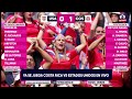 🔴 PENALES COSTA RICA vs ESTADOS UNIDOS EN VIVO ⚽ ATAJA KEYLOR NAVAS EN COPA ORO 2025 CONCACAF