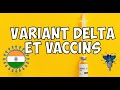 Variant Delta et Vaccins COVID-19 : efficacité, effets indésirables & COVID long