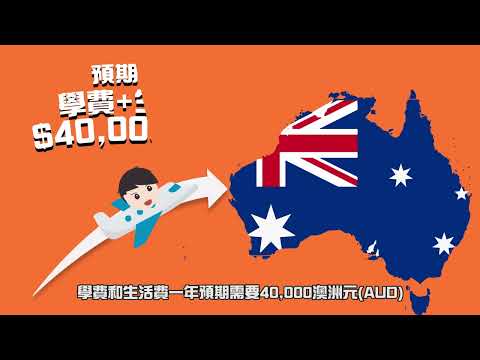 澳門模擬投資比賽動畫宣傳片