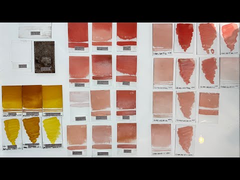Behind the scenes Testing Red Stains!