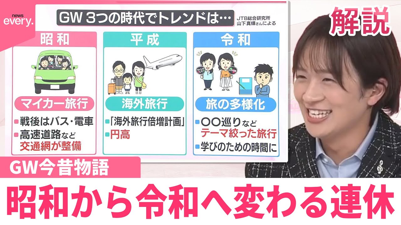 【なるほどッ！】意外と知らない？ ゴールデンウイーク今昔物語