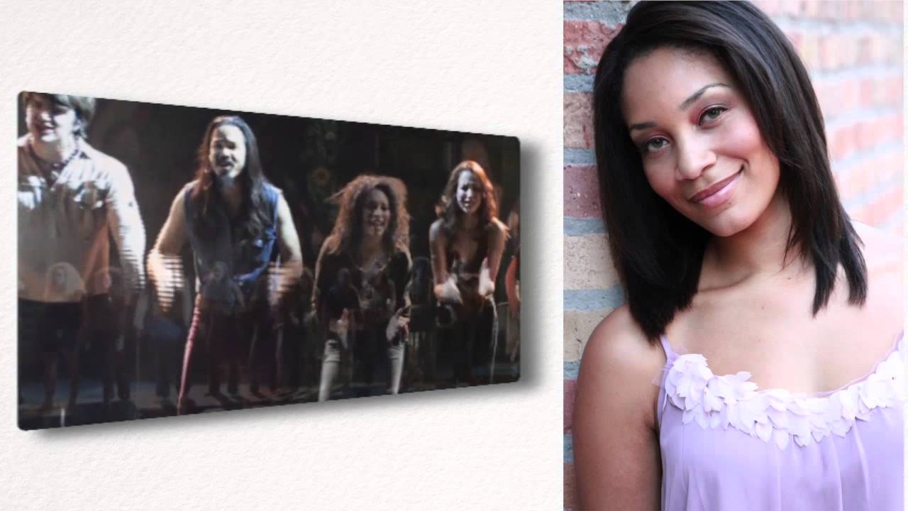 Kandyce Marie Demo Reel