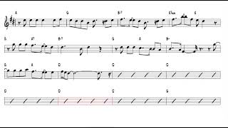 I Want To Break Free Queen Alto Sax