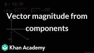 Vector magnitude from components | Grade 11 | Physics | NCERT | Khan Academy (IN accent)
Find the magnitude of a vector from its components using the Pythagorean theorem. This video connects component form with vector length.
Courses on Khan Academy are always 100% free. Start practicing—and saving your progress—now!
Khan Academy India is a nonprofit organization with the mission of providing a free, world-class education for anyone, anywhere. We have videos and exercises that have been translated into multiple Indian languages, and 15 million people around the globe learn on Khan Academy every month.
Support Us: https://india.khanacademy.org/donate Vector magnitude from components | Grade 11 | Physics | NCERT | Khan Academy (IN accent)