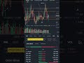 SOLANA CRYPTO 24 May 2026