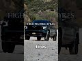 Low profile tyres vs high profile tyres