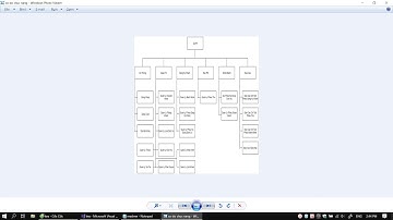 Asp net MVC Boilerplate Day 02 1 002