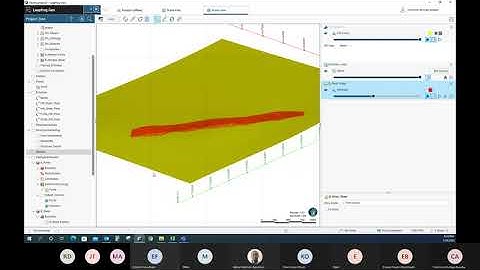 Mineral Resource modelling / Estimation