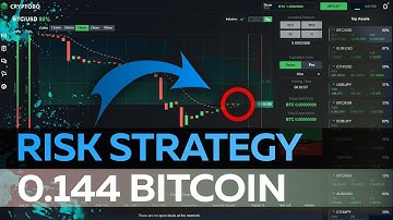 Best risk free strategy for binary options trading in trend +0.144 bitcoin l Cryptobo