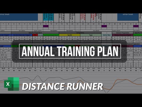 Distance Runner Annual Training Plan Walkthrough in Excel | CSCS Ch. 21