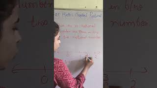 How to find rational number in between 2 rational number by avarage method?????