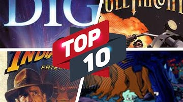 Games Made With The Scumm Engine 📌