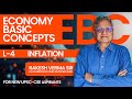Inflation Explained | Economy Basic Concepts L-4 | Rakesh Verma Sir | UPSC CSE 2025